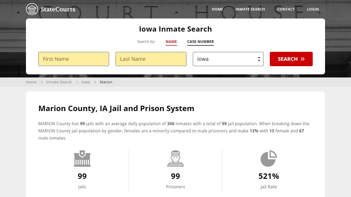 Marion County, IA Inmate Search - StateCourts